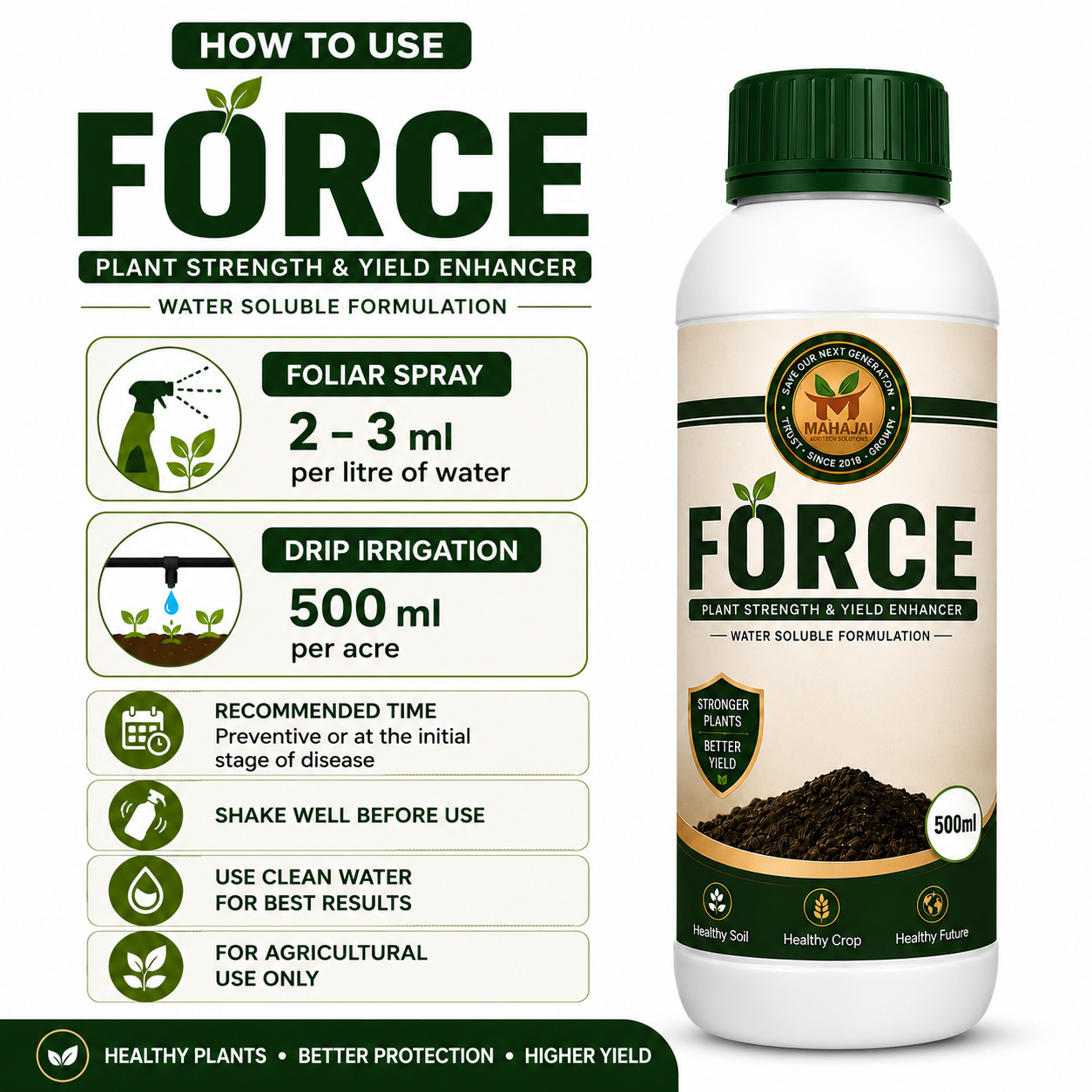 Force